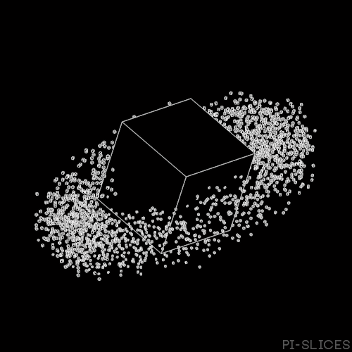 Billo sovereign computing simulation — rotating data cube